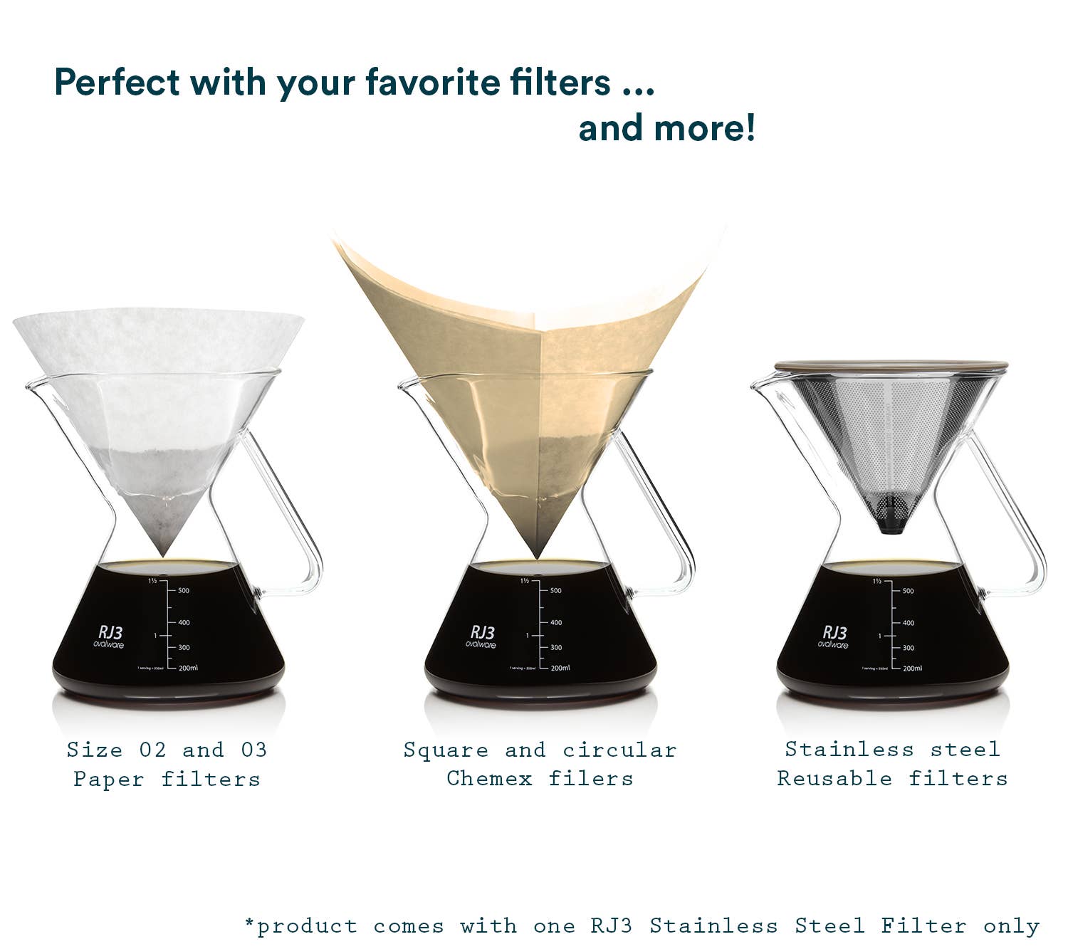 Ovalware Pour Over Coffee Maker - Thumbnail 4