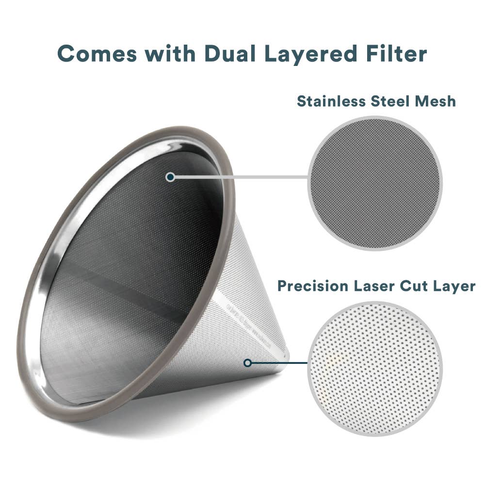 Ovalware - Pour Over Coffee Maker with Stainless Steel Filter | 17oz
