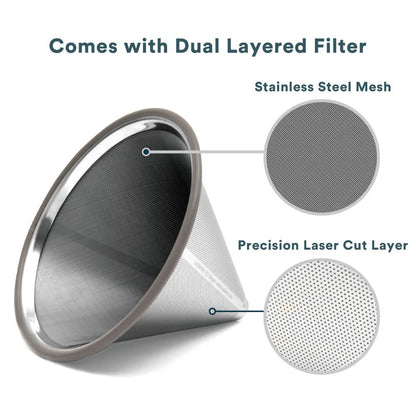 Ovalware - Pour Over Coffee Maker with Stainless Steel Filter | 17oz