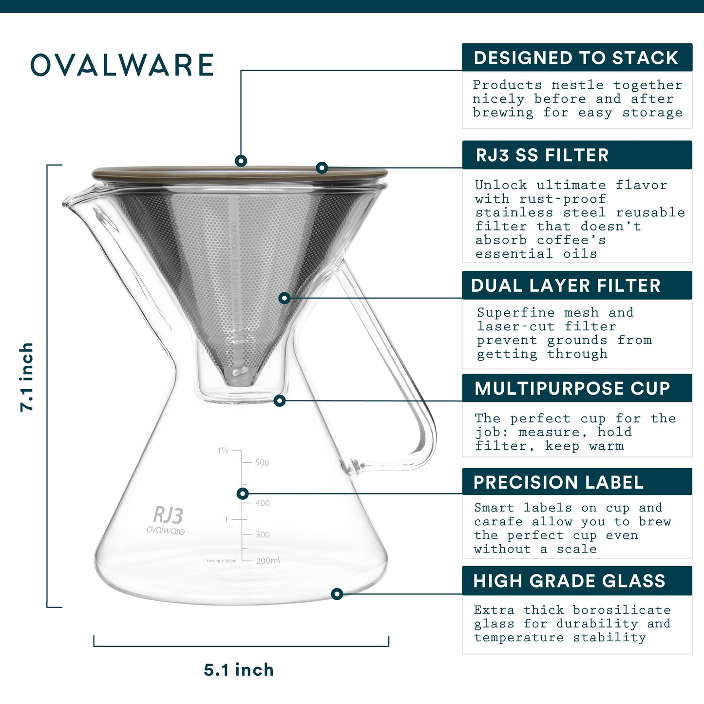 Ovalware - Pour Over Coffee Maker with Stainless Steel Filter | 17oz