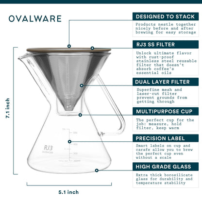 Ovalware - Pour Over Coffee Maker with Stainless Steel Filter | 17oz