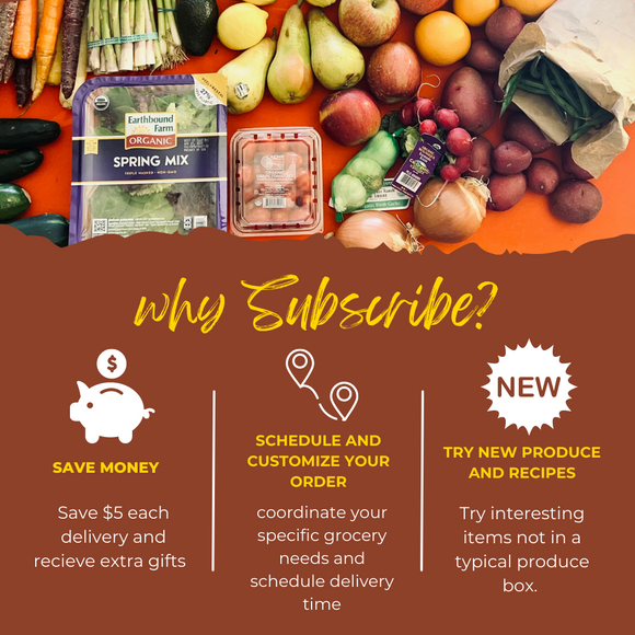 Show custom content to provide an overview of the image and heading